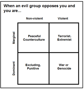 2x2_counterculture_crop